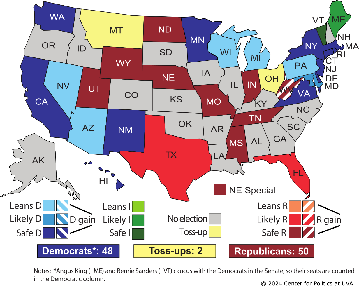 2024 Senate Sabato's Crystal Ball